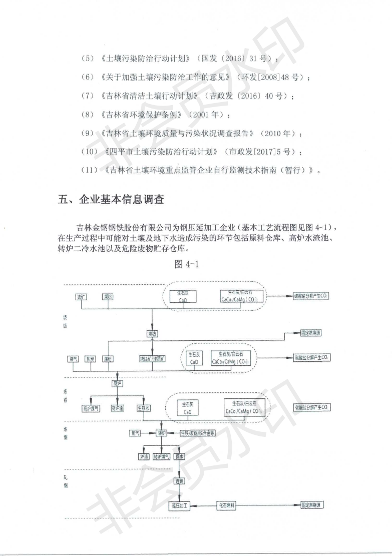 英国威廉希尔公司官网土壤污染自行监测方案_04.png