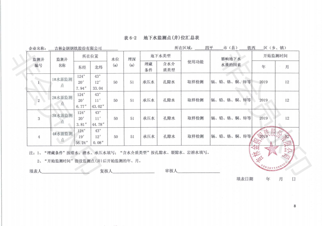 英国威廉希尔公司官网土壤污染自行监测方案_09.png