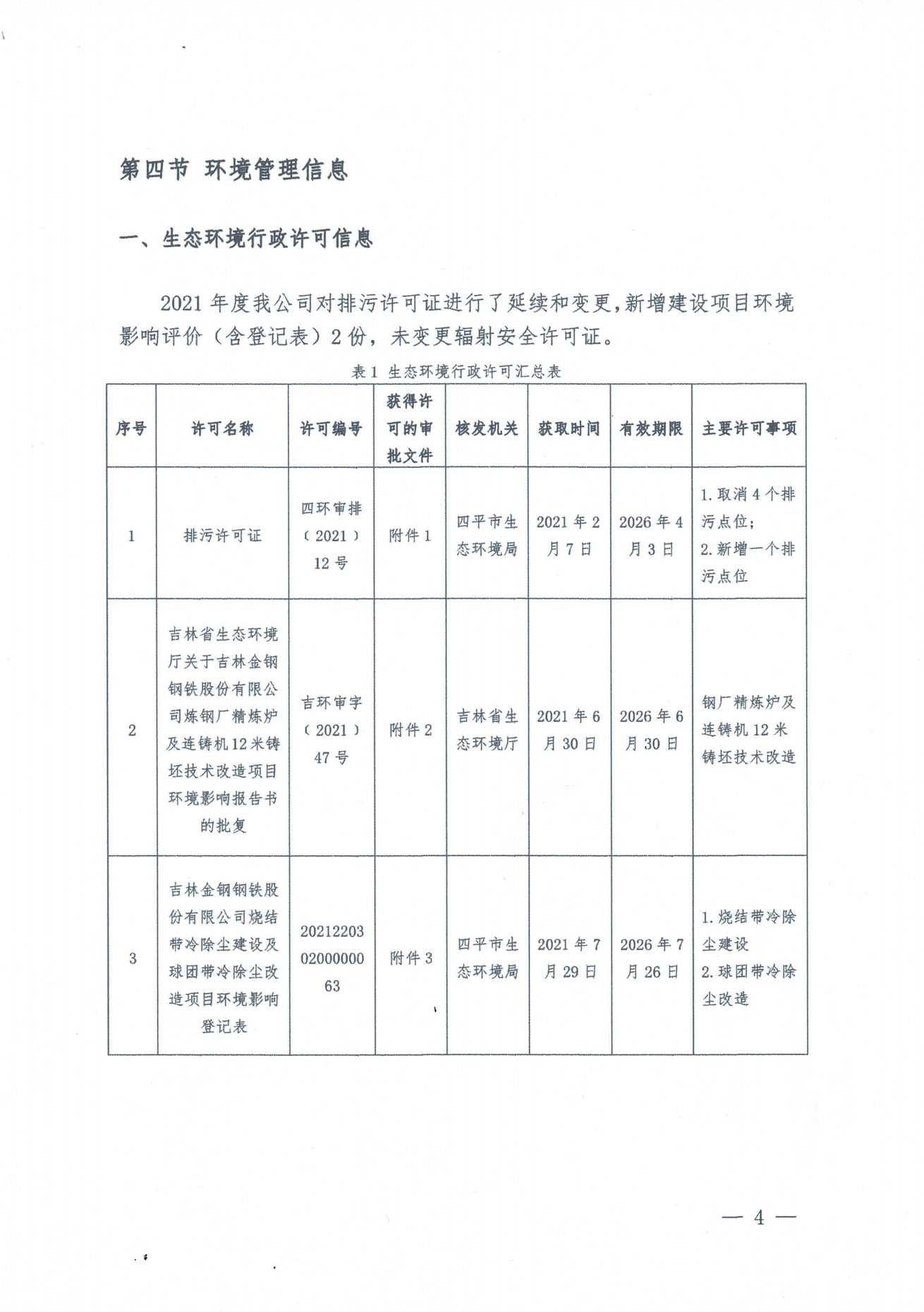 英国威廉希尔公司官网2021年度环境信息披露报告_10.png